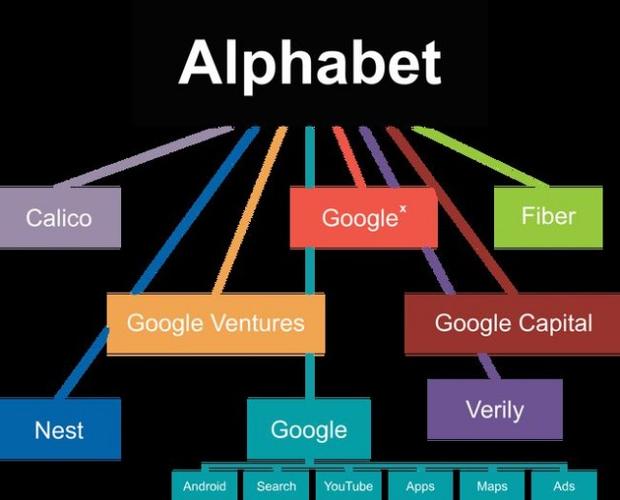 Google's AI Predicts Energy Demand for Utilities 